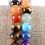 Bracelet Bouddha 7 Chakras en Œil de Tigre